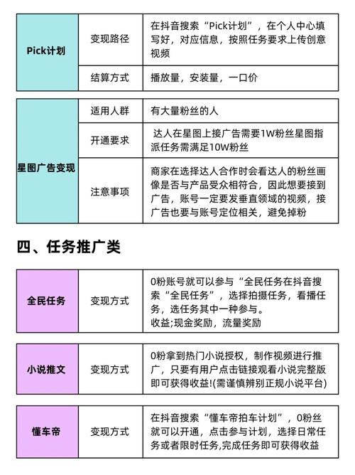 抖音DOU+推广费用_DOU+推广效果分析_抖音1000个活粉买的有用吗