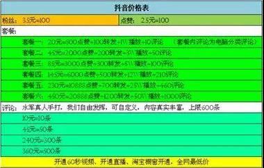 抖音粉丝增长服务_抖音粉丝业务套餐_抖音业务全网最低价
