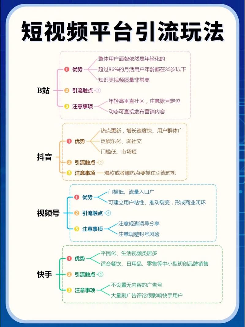 快手怎么买热度_快手热门规律讲解_快手热门周期分析