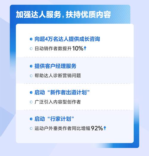 抖音电商客服体验中心_抖音粉丝业务24小时免费_抖音电商售后体验中心