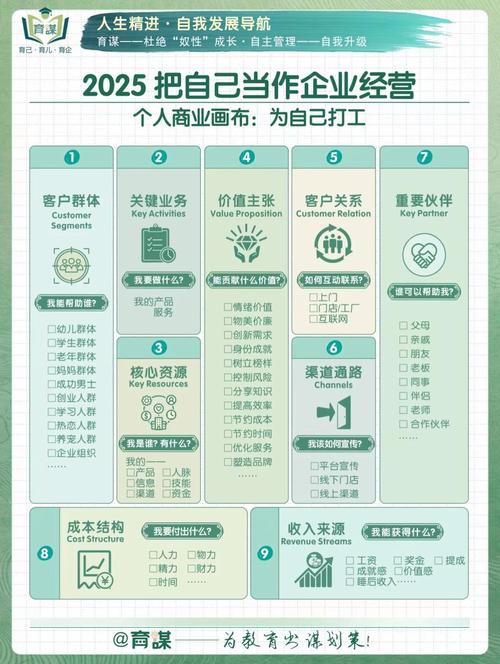 抖音低价业务推广_副业月入3000_居家兼职项目推荐