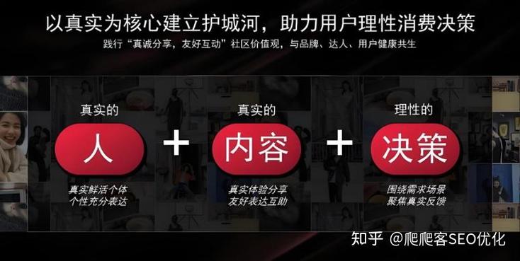 小红书广告营销策略_买小红书1000粉有买的吗_小红书商业化探索