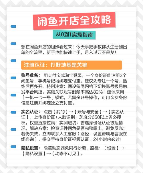 闲鱼红海蓝海选品策略_闲鱼虚拟电商注册账号方法_闲鱼业务下单